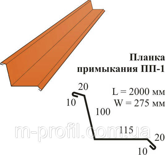 Планка примикання ПП-1