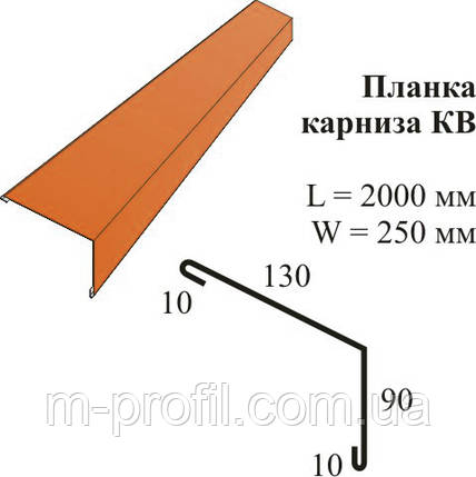 Планка карнизна КВ, фото 1