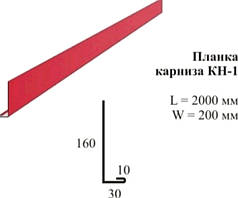 Планка карнизна КН-1