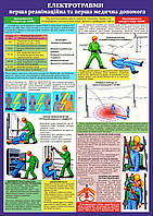 Плакат "Електротравми" пленка, А3(420*300)