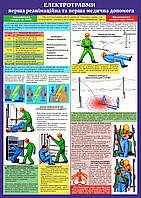 Плакат "Електротравми"