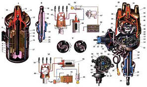 Система запалювання ваз 2108, 2109, 21099