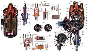 Система запалювання ваз 2121 - 21213 нива нива тайга