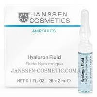Гіалуронова сироватка Hyaluron Fluid Janssen Cosmetics 25 ампул по 2 мл