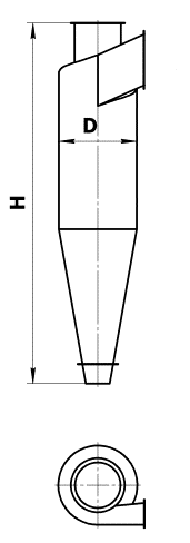 Циклони серії ЦН-24