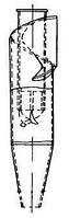 Циклоны серии ЦМС-27