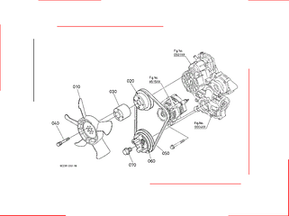 Система охолодження Kubota B3000