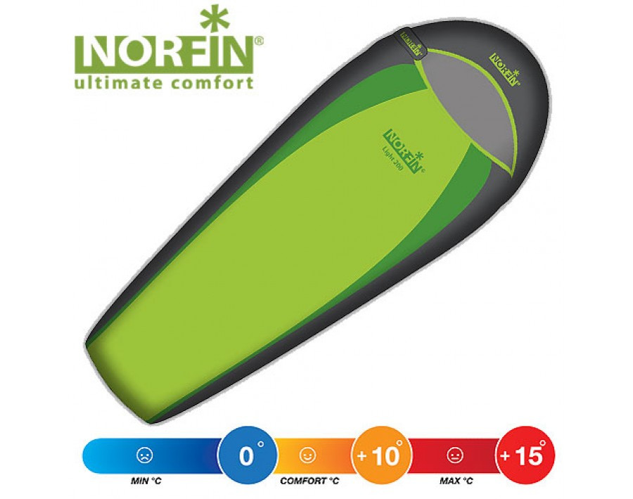 Мішок-кокон спальний Norfin Light 200 NF (right)