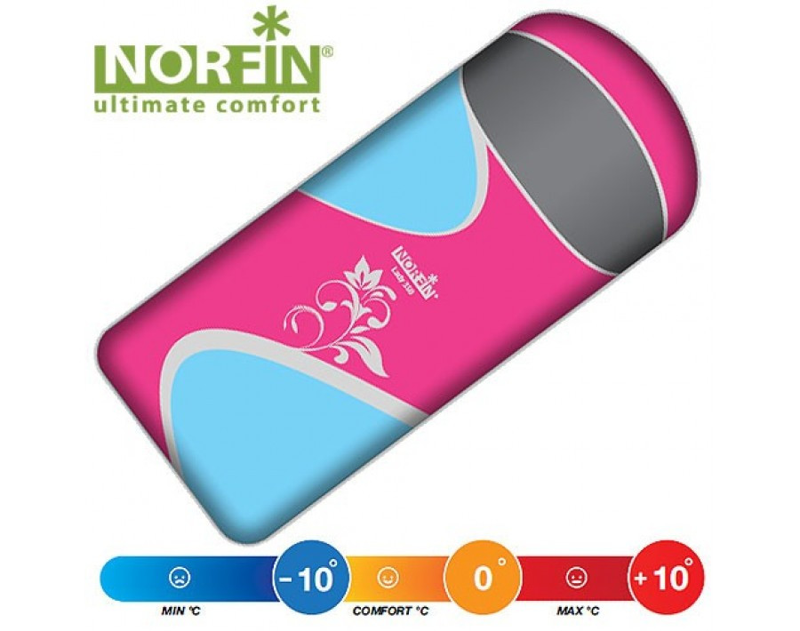 Мішок-ковдра спальний Norfin Lady 350 NFL (right)