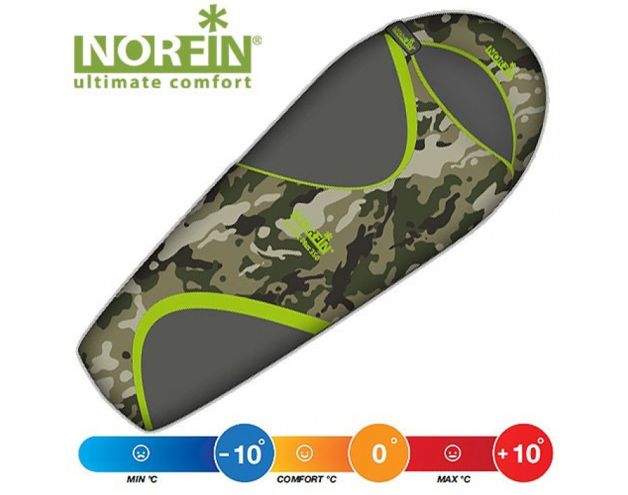 Мішок-кокон спальний Norfin Scandic Plus 350 NC (left)