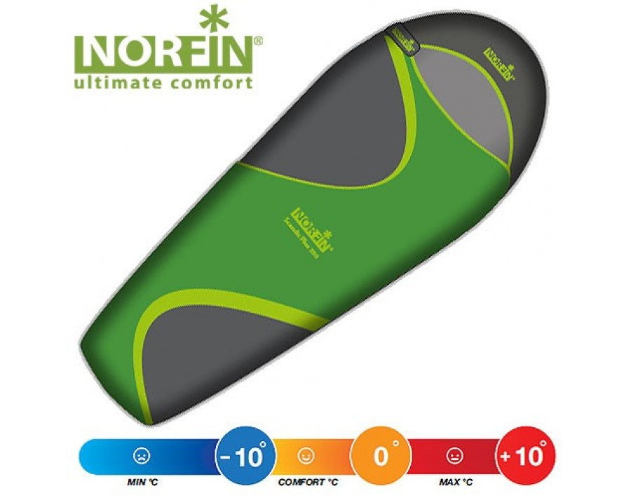 Мішок-кокон спальний Norfin Scandic Plus 350 NF (right)