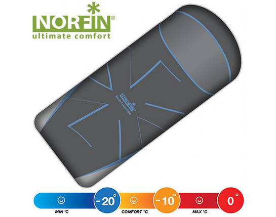 Мішок-ковдра спальний Norfin NORDIC COMFORT 500 NFL (right), фото 1