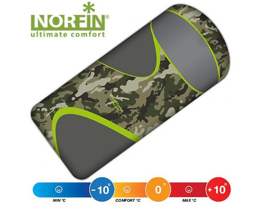 Мішок-ковдра спальний Norfin Scandic Comfort Plus 350 NC (right)