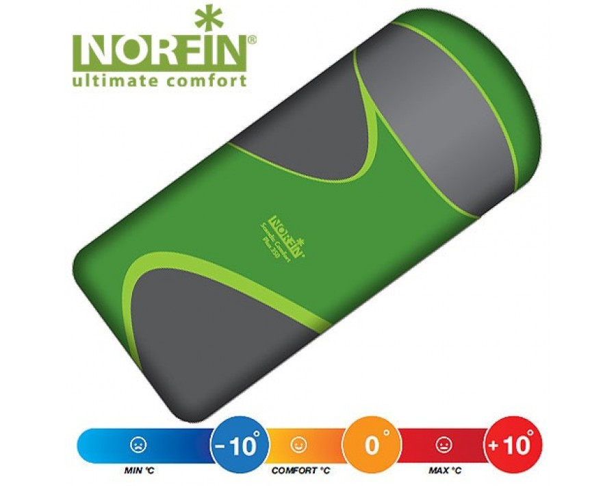 Мішок-ковдра спальний Norfin Scandic Comfort Plus 350 NF (right)