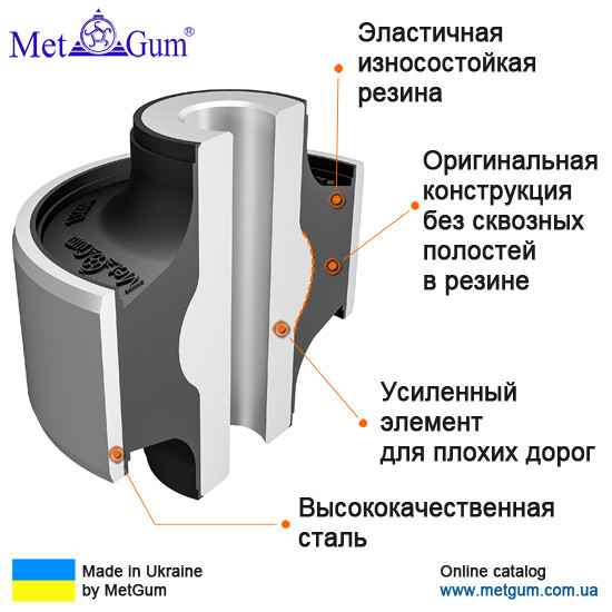 13-28A Сайлентблок переднього важеля задній посилений Nissan Qashqai, X-Trail, Juke; Renault Koleos;