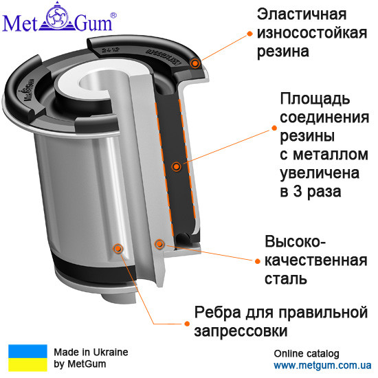 24-12 Сайлентблок підрамника посилений Renault Trafic 2; Opel Vivaro; Nissan Primastar X83; 8200034395A; 8200415900