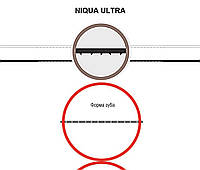 Пилка для лобзиковых станков NIQUA ULTRA №7, комплект 6 шт