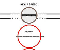 Пилка для лобзиковых станков NIQUA SPEED №3, комплект 6 шт