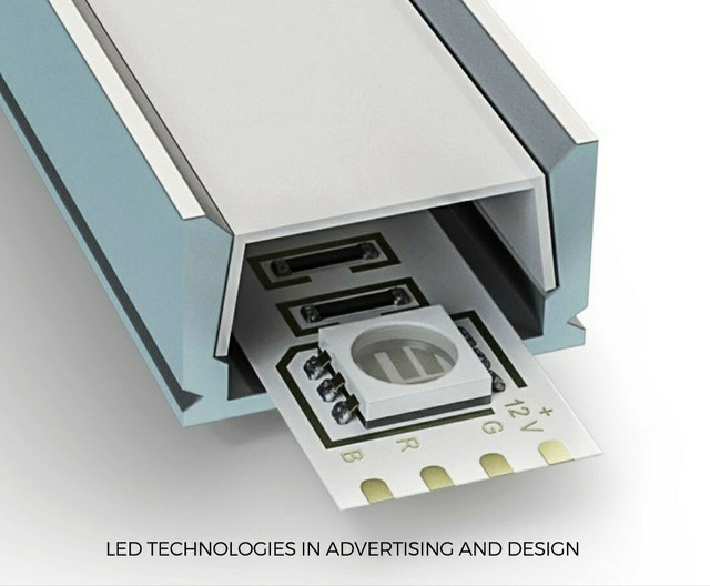 алюмінієвий LED профіль