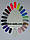 Гель-фарба для нігтів UK.Nail №10 колір морська хвиля 7 грам, фото 8
