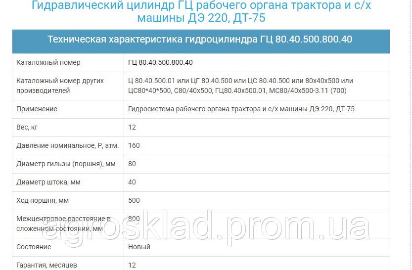 ГЦ 80.40.500 КУН