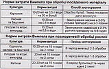 Вимпел стимулятор росту і прилипач 10 мл, фото 3