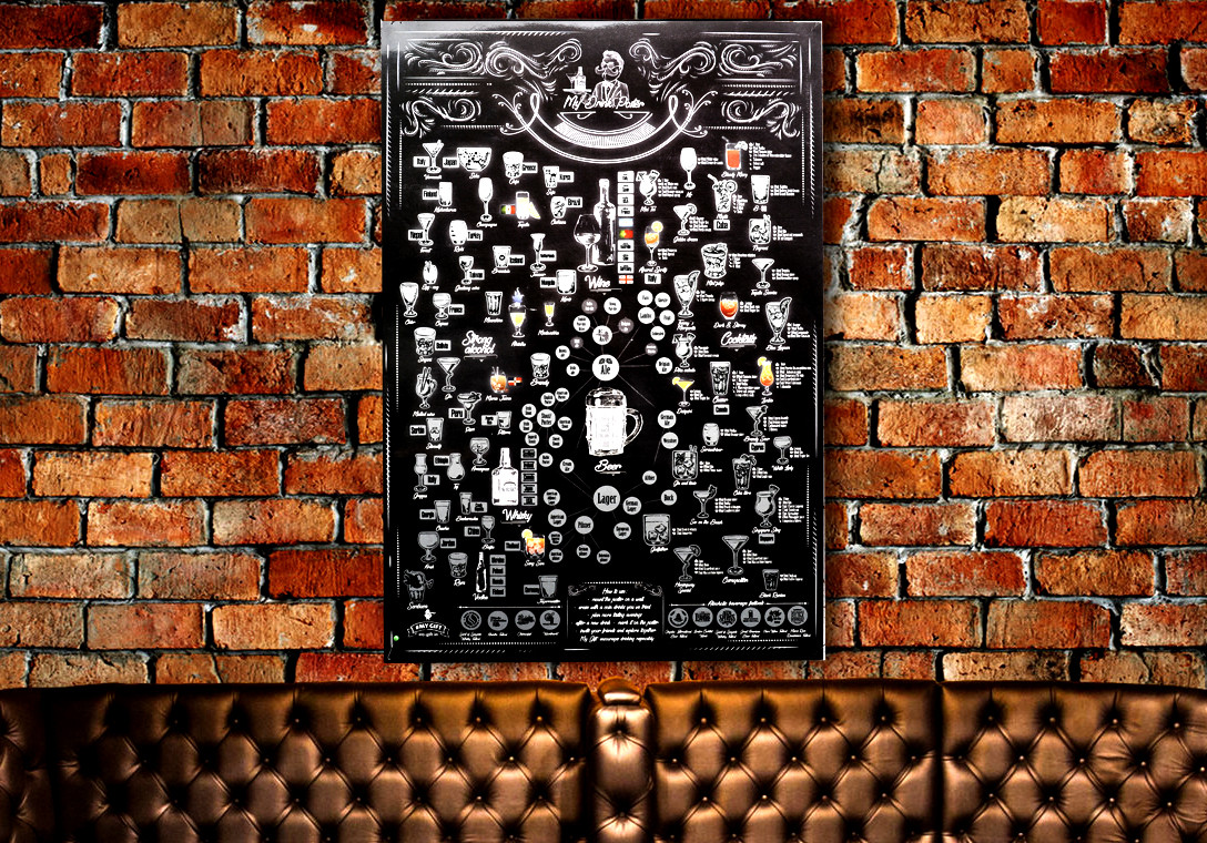 Скретч постер My Drink Poster ENG в тубусі