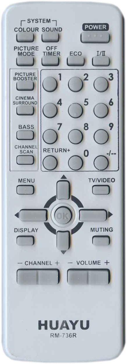 Пульт JVC RM-736R, фото 1