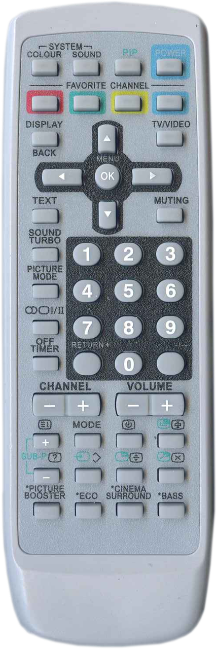 Пульт JVC RM-C1280, фото 1