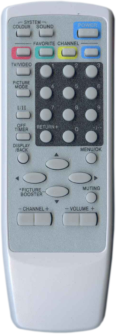 Пульт JVC RM-C1261, фото 1
