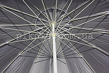 Зонт торговий 3м з клапаном 16 спиць Посилений парасолька для торгівлі на вулиці, садовий Синій!, фото 2