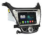 Штатна магнітола Incar AHR-2464 Android 5.1 Hyundai Elantra 2014+ екран 8" мультимедійний головний пристрій, фото 3