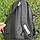 Стильний рюкзак міський Naxilong чорний, фото 5