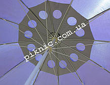Зонт торговий 2,5 м вуличний з клапаном 12 спиць круглий Парасоля для торгівлі на вулиці саду рибалки, фото 2