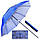 Зонт пляжний d2.0м Stenson MH-2712 з триногою та кілочками, синій, фото 2