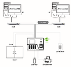 Прилад обліку робочого часу співробітників і контролю доступу ZKTeco UA760ID, фото 4