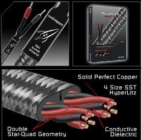 Акустичний кабель готовий AudioQuest ROCKET 44 (2 м)