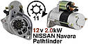 Бендикс NISSAN Navara, Pathfinder, Cabstar, NP300, Pick Up, TOYOTA Celica, VW Golf CUB CADET CATERPILLAR, фото 6