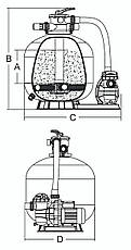 Фільтраційна установка для басейну Emaux FSF500 (11.1 м3/год, D535)  ⁇  Фільтр для басейну, фото 3