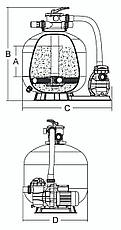 Фільтраційна установка для басейну Emaux FSF650 (15.6 м3/год, D635)  ⁇  Фільтр для басейну, фото 3