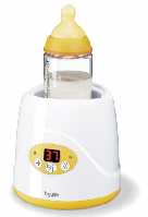 Харчування і Годування