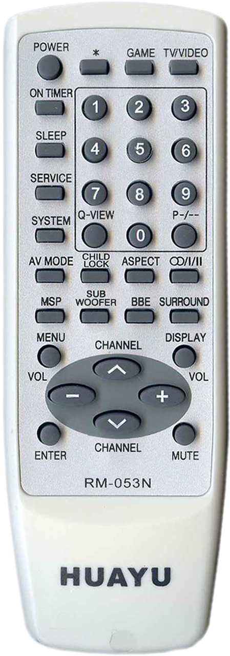 Пульт для телевізора Aiwa RM-053N, фото 1