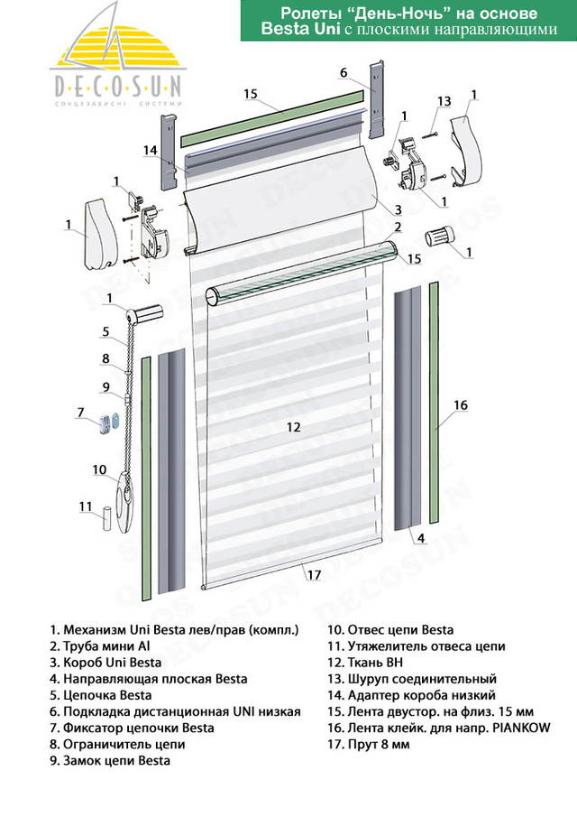 Закрытая день-ночь плоские направляющие Закрытая день-ночь плоские направляющие