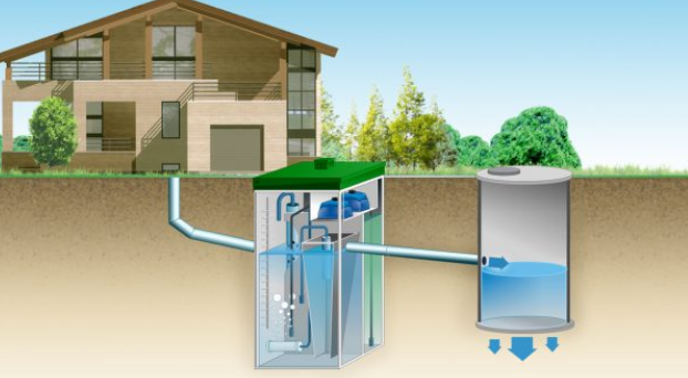 насосная станция канализационная насосная станция
