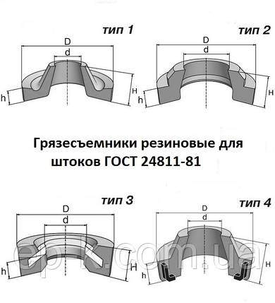 Брудознімачі гумові для штоків ГОСТ 24811-81 3, фото 2