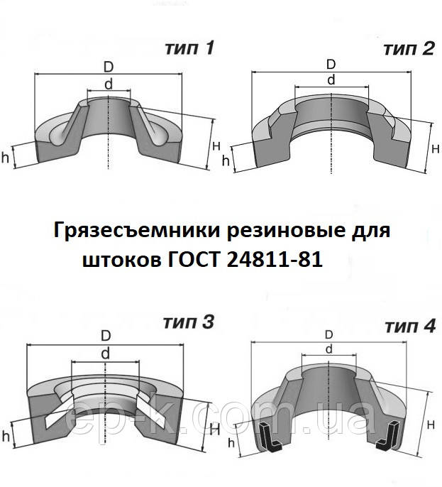 Грязесъемники Резиновые Для Штоков ГОСТ 24811-81 (ID#940644934.
