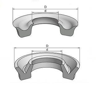 Манжети гідравлічні ГОСТ 6969-54 і ГОСТ 14896-84
