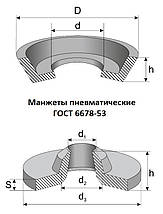 Нестандартні ГТВ ущільнення формові і неформові (виготовлення), фото 3