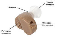 Внутрішньовушний слуховий апарат XM-900A - апарат для поліпшення слуху
