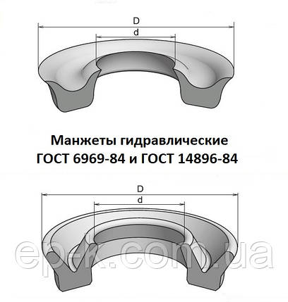 Манжета гідравлічна 385х360х12,5 ГОСТ 14896-84, фото 1